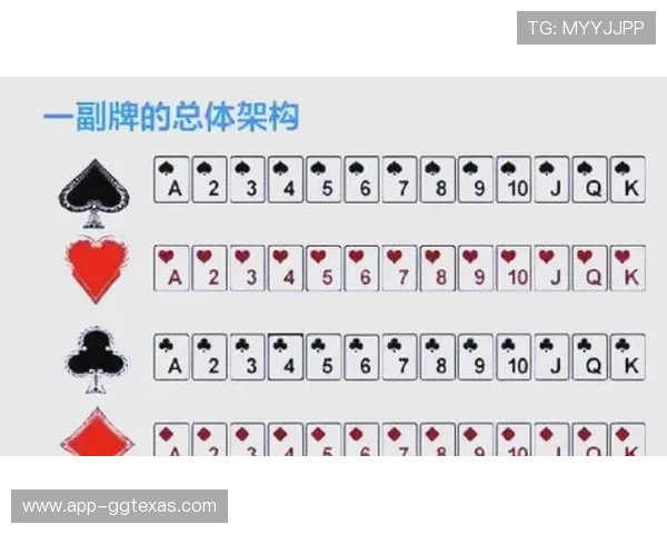 21点最大几张牌的规则详解以及不同情况下的牌数限制分析